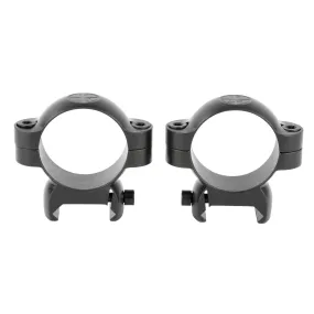 Leup Lrw Rings Matte