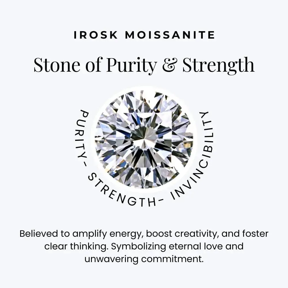 Round Moissanite Bond Pendant Necklace in Sterling Silver - Symbolizing Eternal Connection - Irosk Australia®